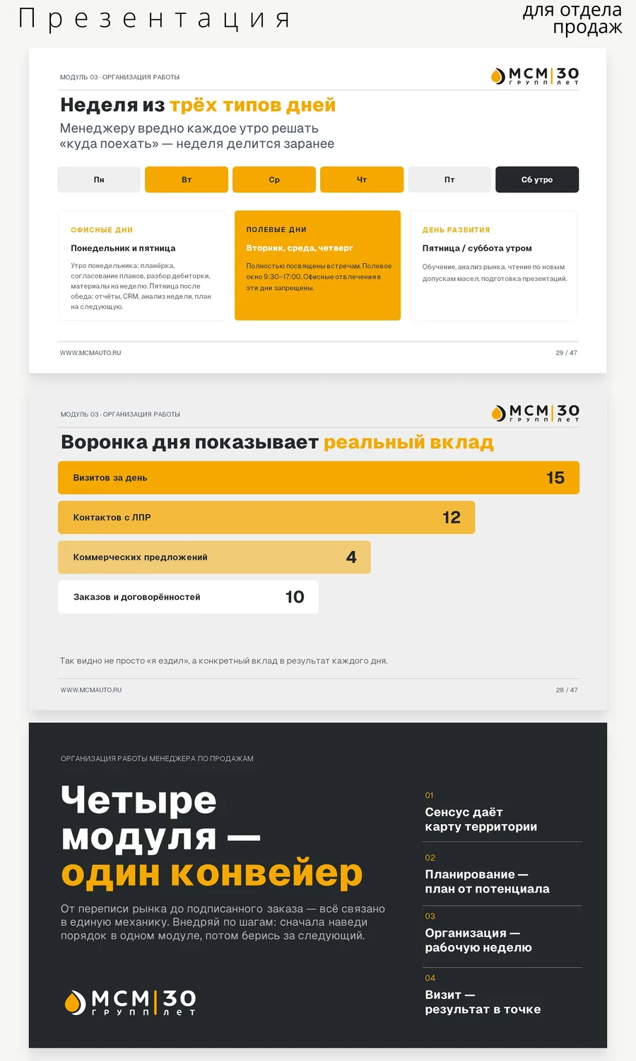 Рабочая неделя из трёх типов дней